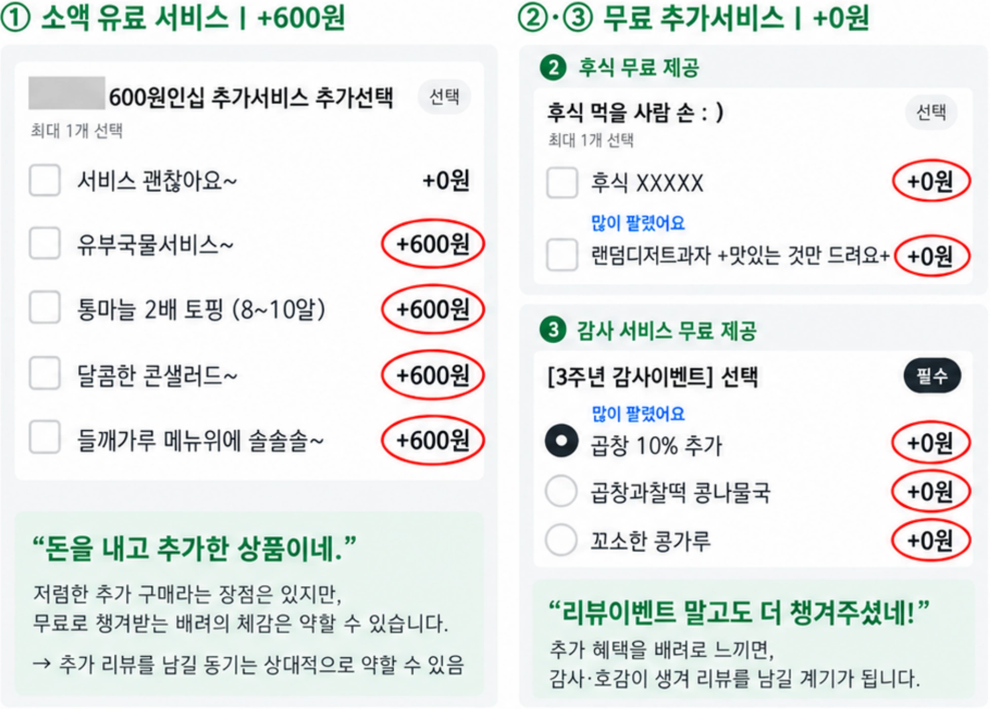 유료·무료 추가서비스 사례 발췌. 원본 확대 보기로 전체 페이지를 확인할 수 있습니다.